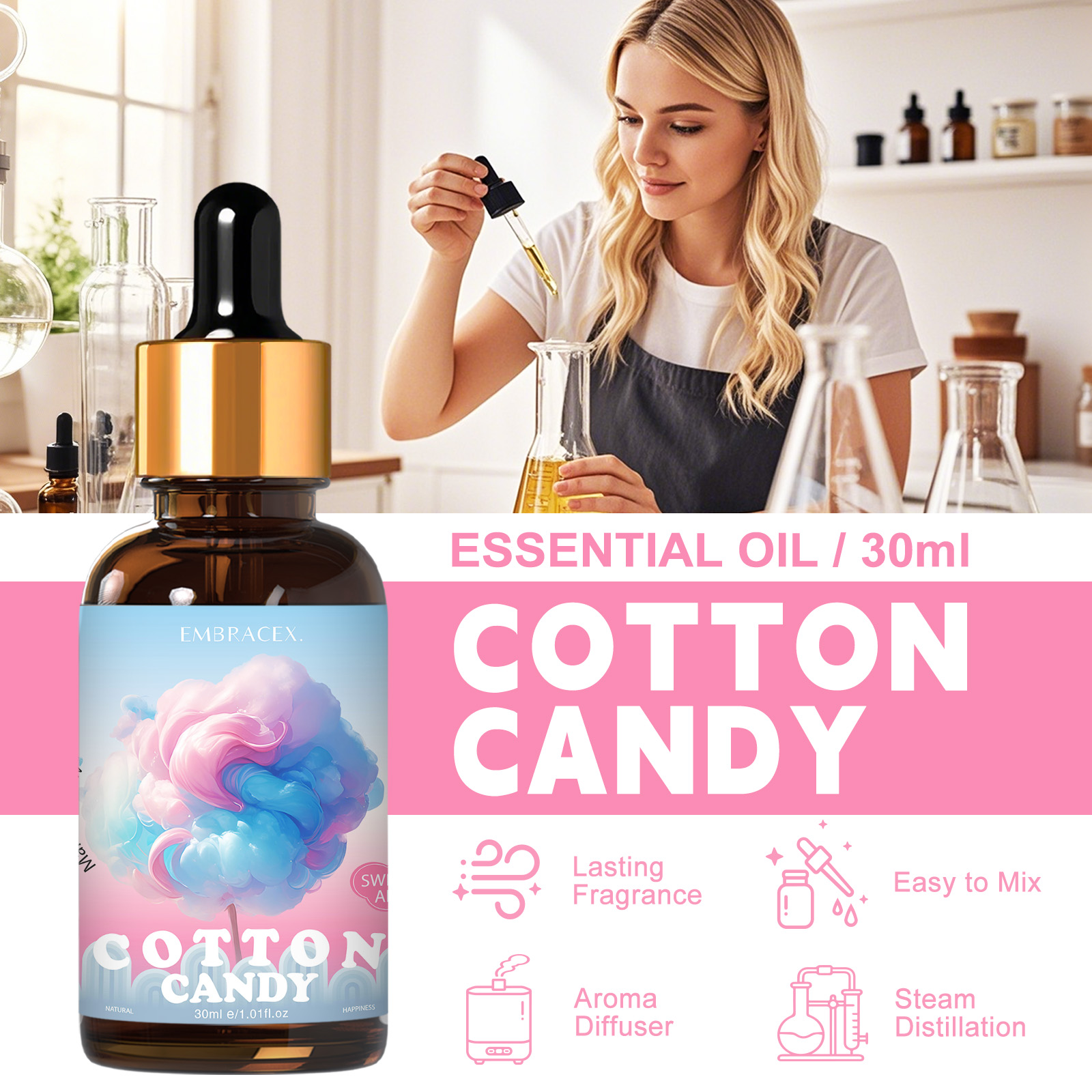 Óleo Essencial de Algodão Doce - Candle Oil Supplies avaliação e preço